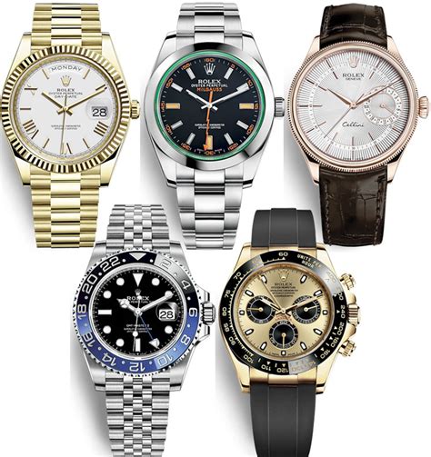 Buying a Rolex in Switzerland: The ultimate guide 